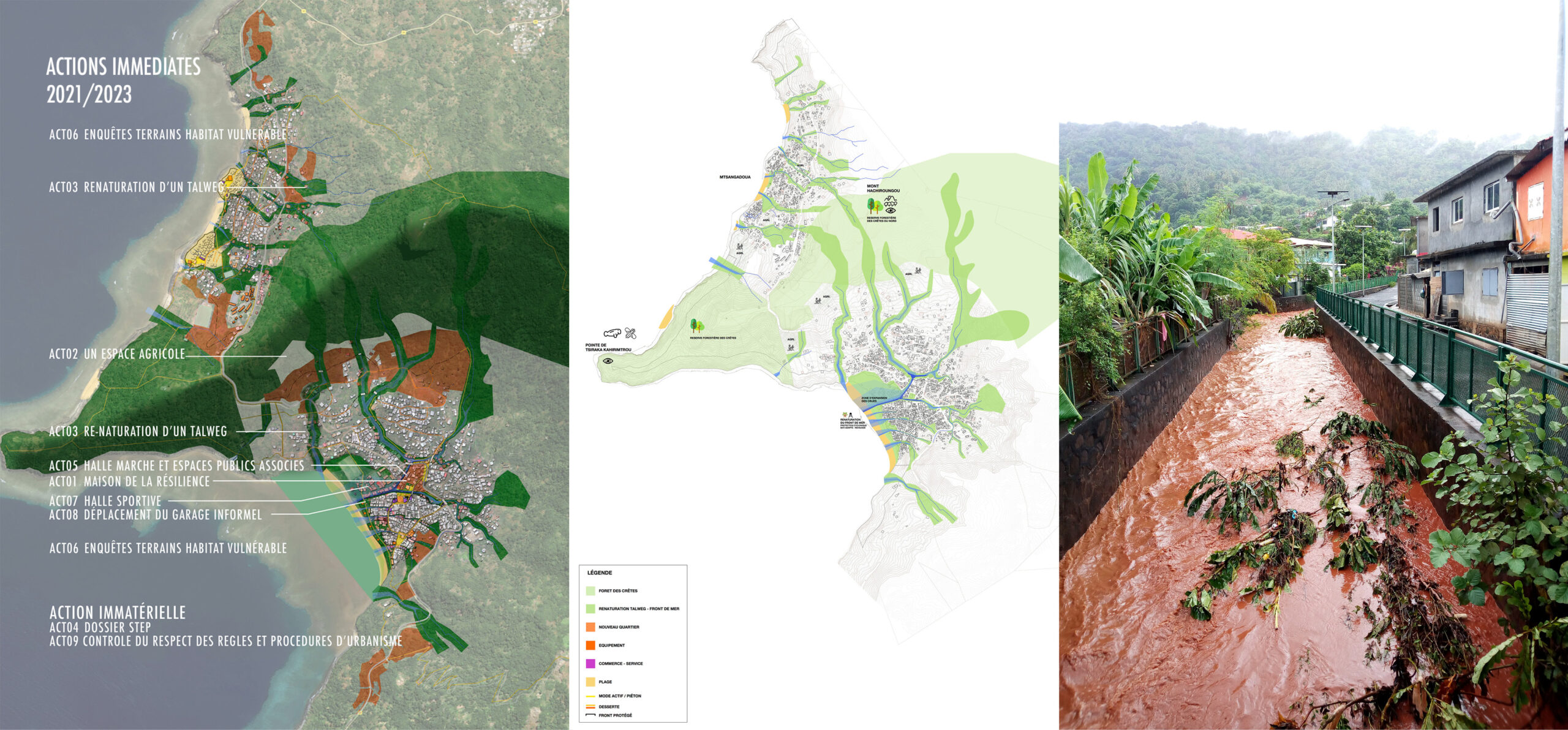 Résilience renaturation amélioration de l'habitat adaptation changement climatique Mayotte Acoua